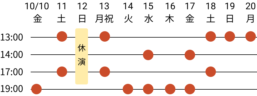 東京公演スケジュール