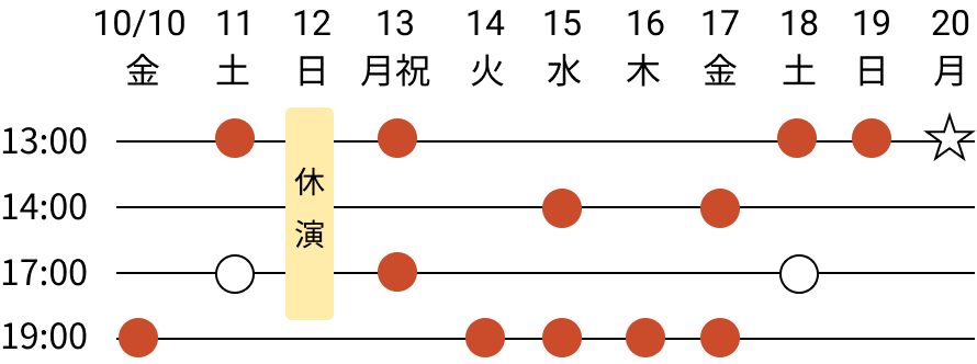 東京公演スケジュール