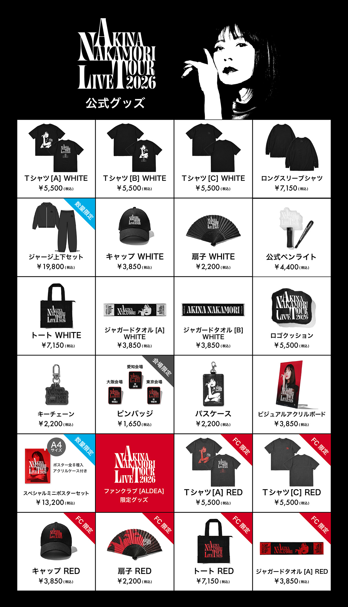 FC限定込みツアーグッズ一覧図